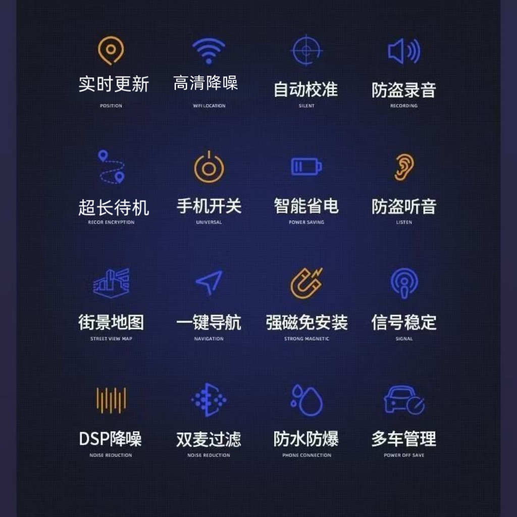 gps автотрекер 新款随身定位器gps汽车跟踪仪监控听带录音不用充电实时防丢神器