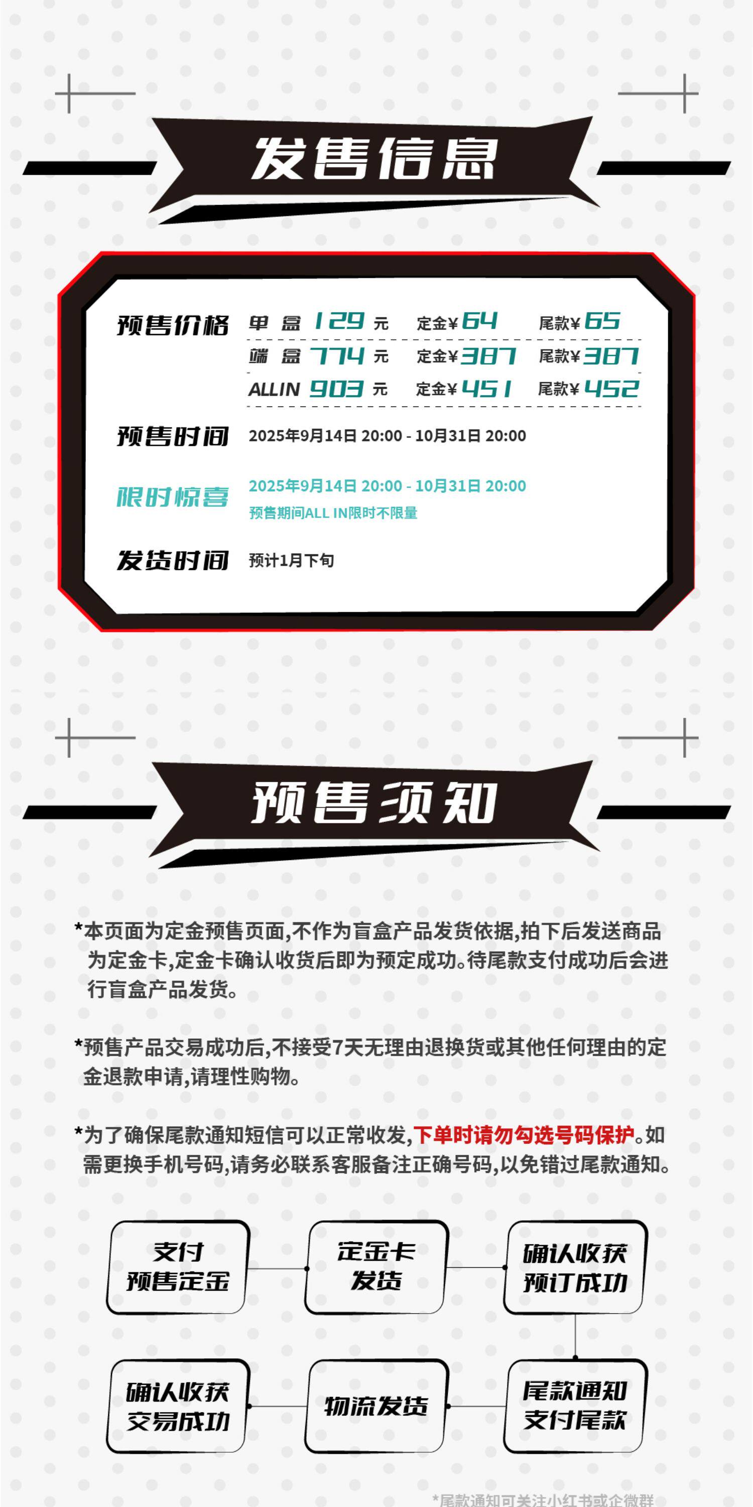 [PREVENTA] TO BE HERO X NOVA ARTS Figuras (Blind Box)