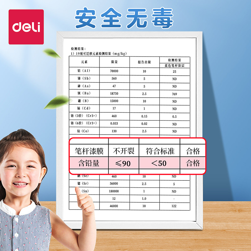 Deli Muzhiran Natural Wood Pencils for Children, Elementary School Students, First Grade Learning, Triangular Sketching, Hb Three-Sided Hexagonal Barrel, 2B, Exam-Grade, Kindergarten Non-Toxic Eraser Set, 2H Stationery Supplies