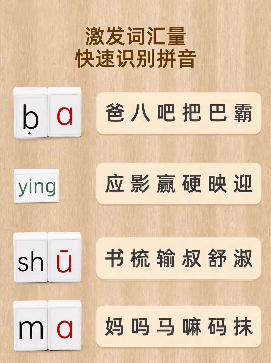 Children's Card Alphabet Initial Consonants and Finals Educational Board Game Toy for Reading, Logic, Chinese Pinyin, Mahjong, Parent-Child Interaction