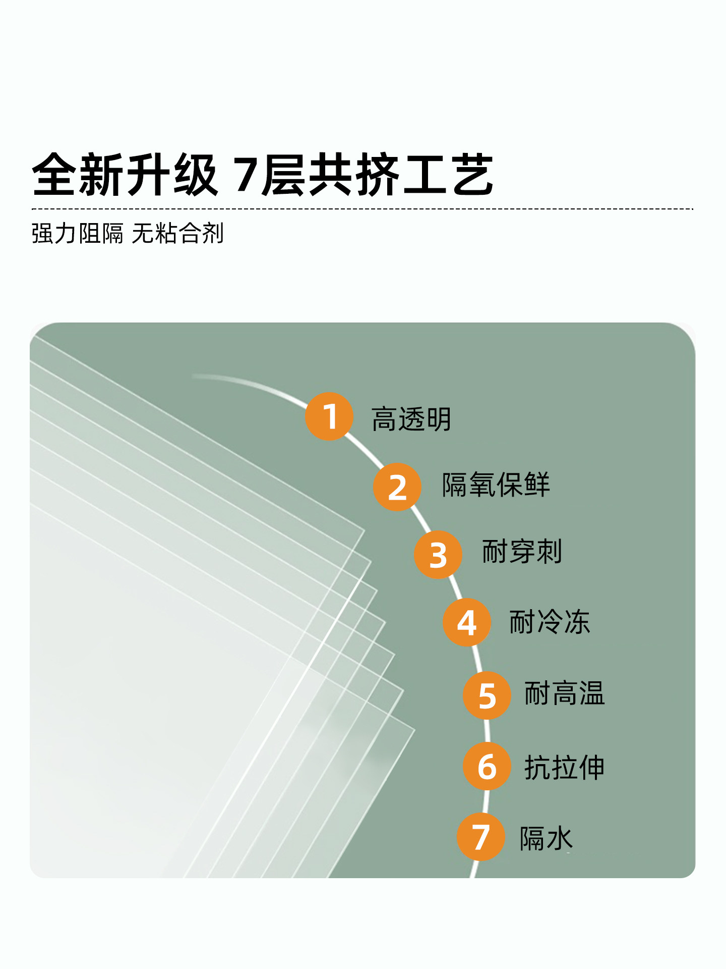 Nylon Vacuum Food Packaging Bags, Commercial Food-Specific Vacuum Bags, 24 Silk Sealed Bags, Transparent Plastic Sealing Bags