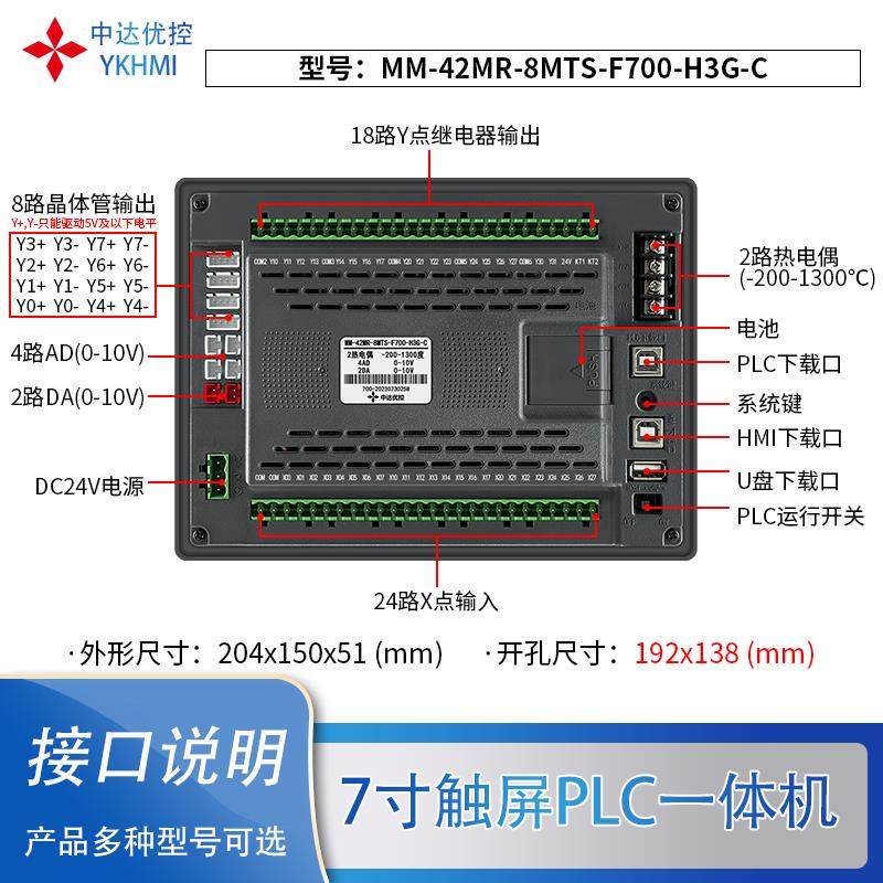 优控S-700A真彩工业『触摸屏』：4.3/5/10寸MODBUS RTU通讯的人机界面，选型到底该注意哪些要点？