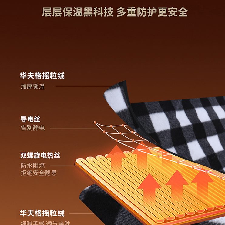 户外露营必备神器：新款车载电热毯充电宝加热毯盖毯加热垫电褥子USB不插电，冬季户外的温暖守护神！