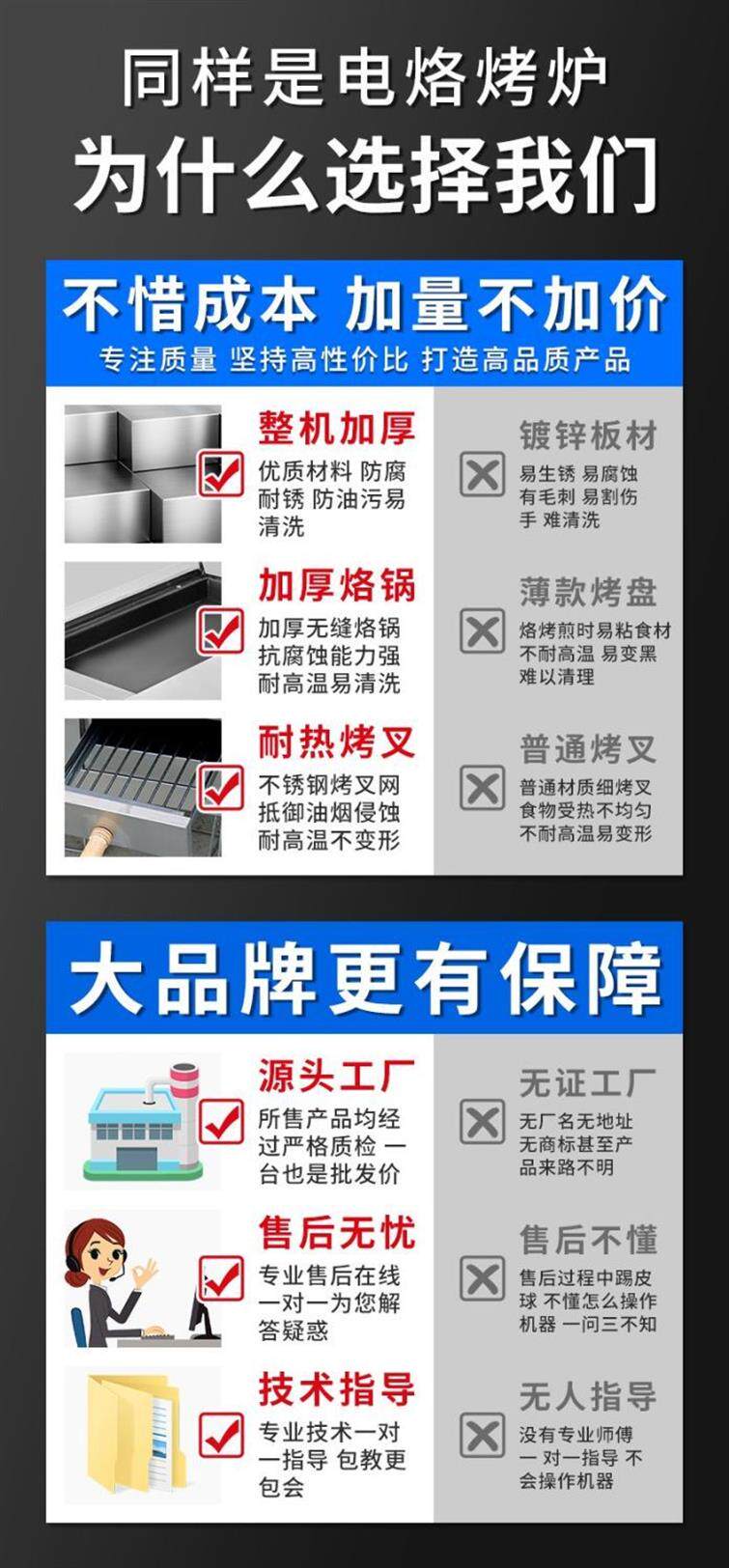 Вафельницы, Блинницы 商用老潼关肉夹馍烤饼炉子电热烧饼炉烤箱烙烤炉鸡蛋灌饼冷面摆摊