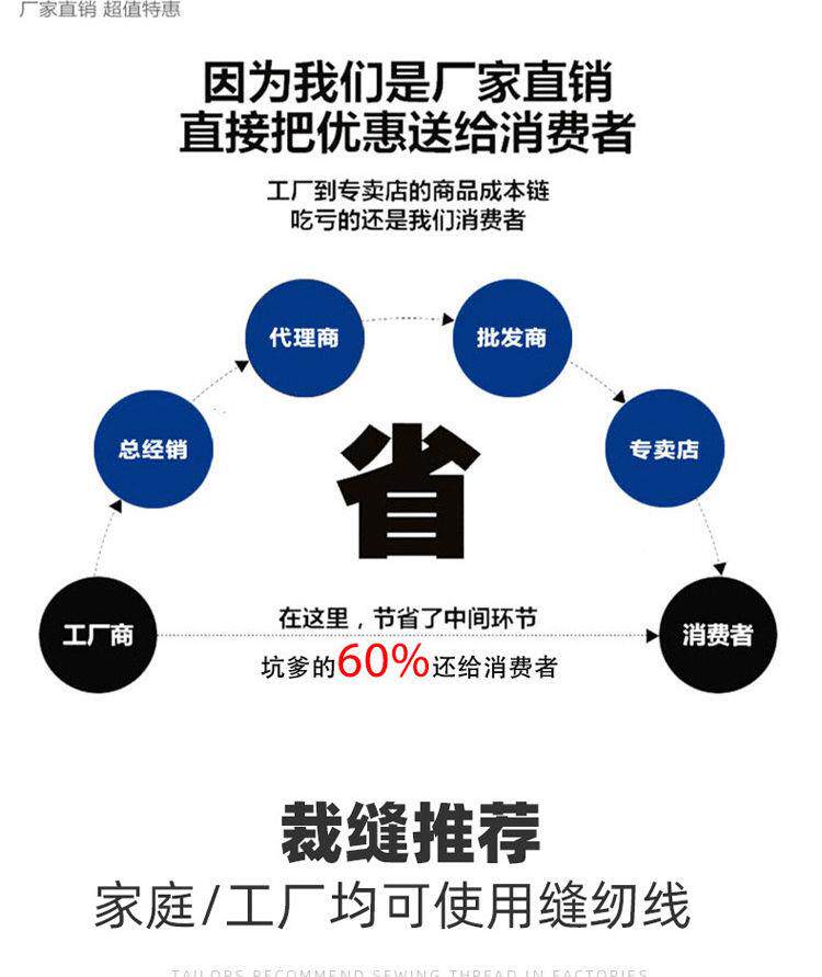 товар из китая 缝纫线402 8000码大卷全黑/白/红色高速平车线不断线工厂直销