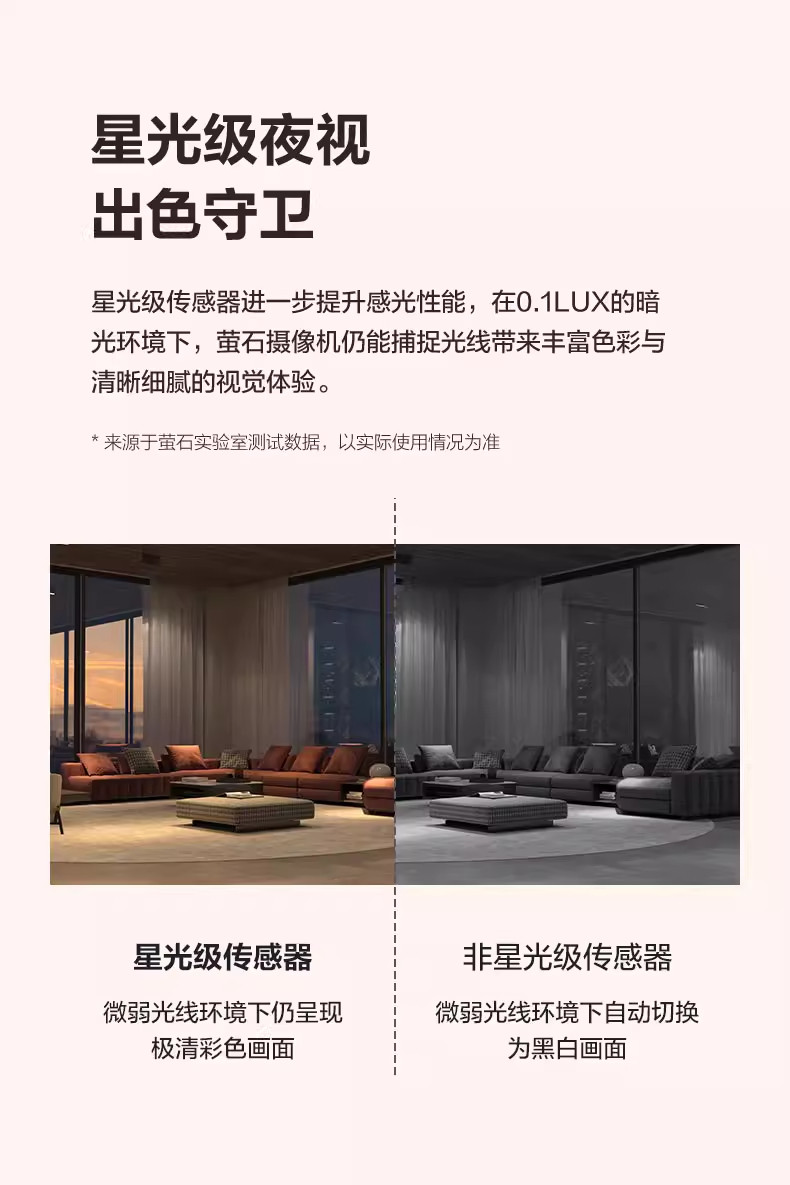 4g/5g摄像头 萤石云摄像头h6监控家用360度手机远程高清全景夜视4g流量免费用 Ezviz