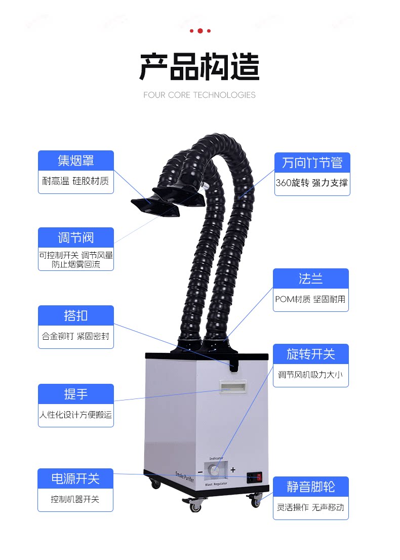 Очиститель воздуха None