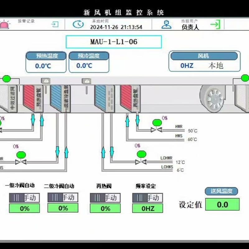 Hvac Mau Ahu Rau Air Conditioning Box Control Program Complete Set