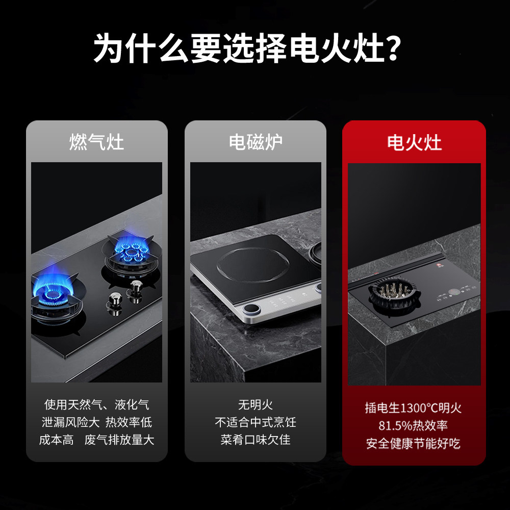 华火电火灶3000W电燃灶:智能厨房新宠,家庭台嵌两用,APP蓝牙控制,烹饪不再烦恼!-嵌入式电磁灶-淘宝好物网