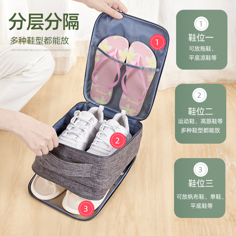 樱桃小熊鞋袋：旅途中鞋履的贴心守护者