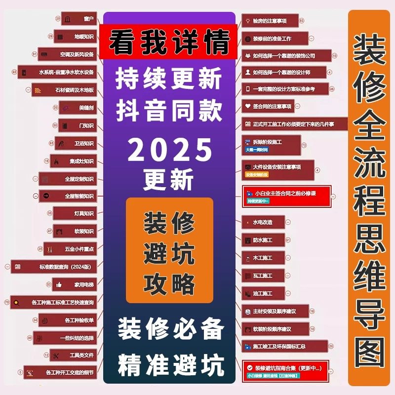 25年必买家具品牌推荐|避坑指南+真实测评-品牌推荐-淘宝百科网
