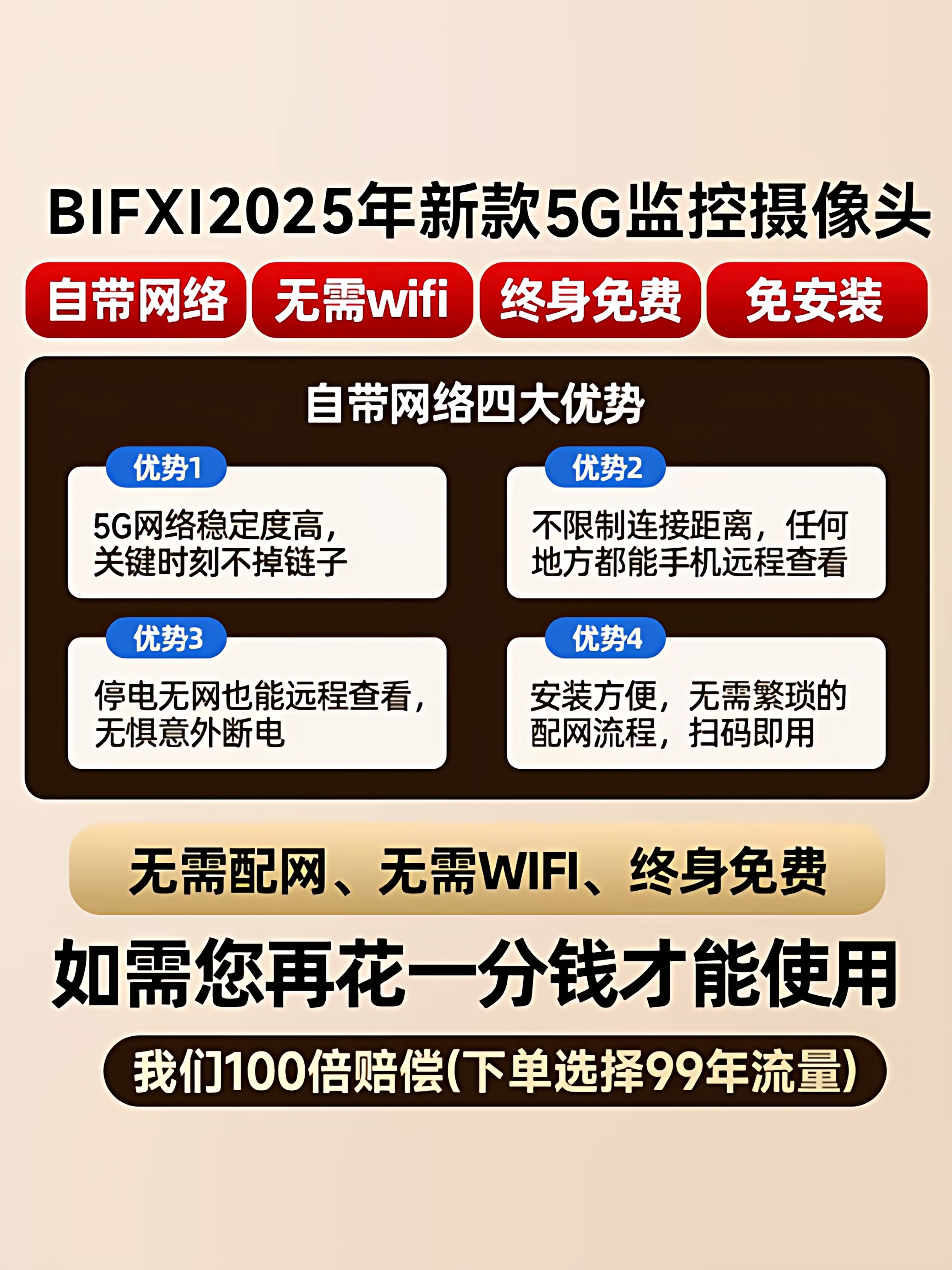 5g Camera for Home Use, Remote 360-Degree No-Dead-Angle Indoor High-Definition Home Ai Smart Video Recorder Surveillance