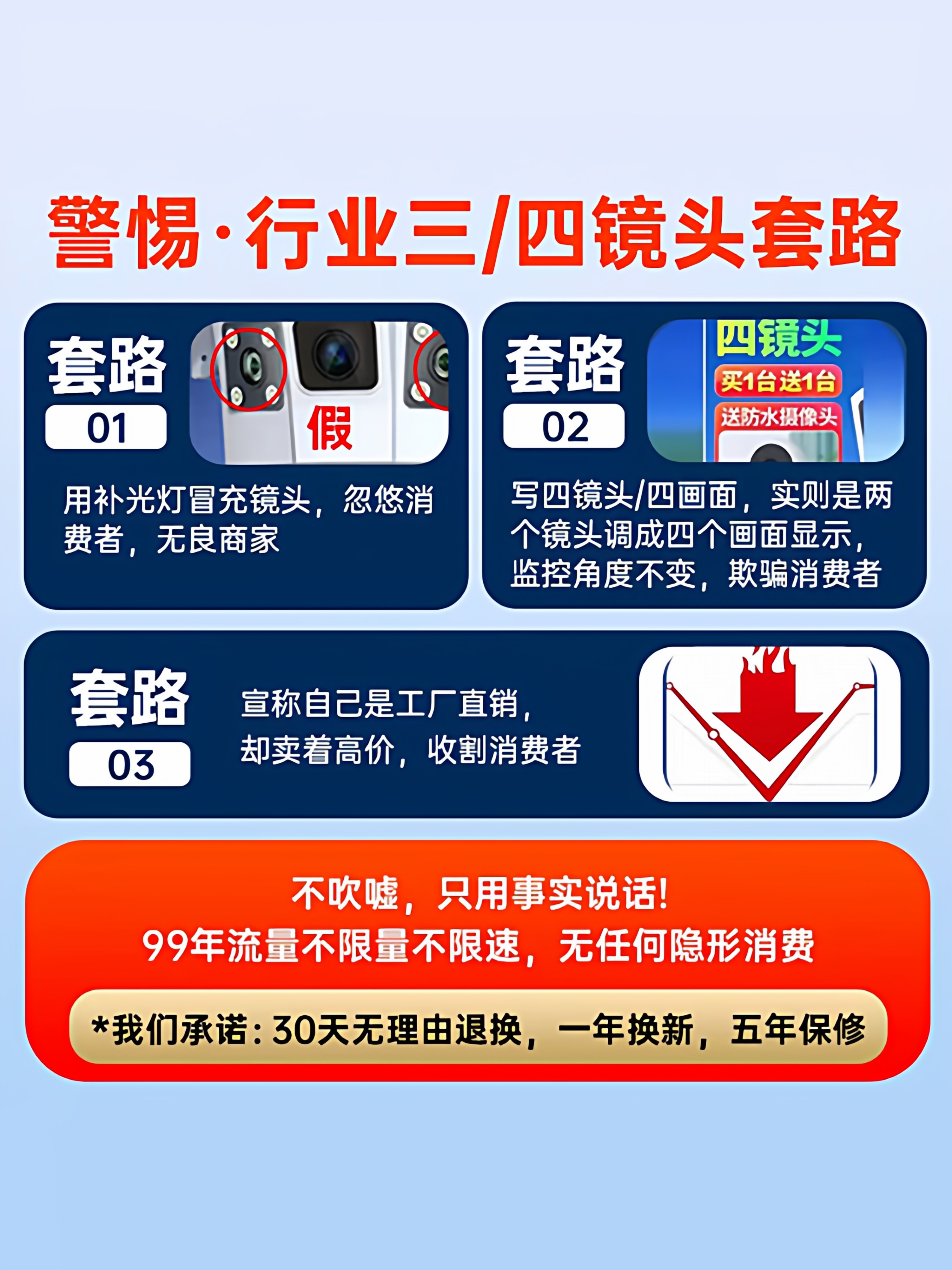 Camera Monitor 360-Degree No Blind Spots Home Use Mobile Phone Remote Outdoor High-Definition Night Vision 4g Wireless Solar-Powered