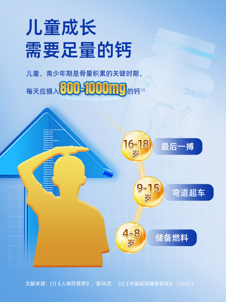 Neptune Premium Brand Calcium Vitamin D Chewable Tablets 135g Calcium Supplement Tablets for Middle-Aged and Elderly, Height Growth for Teenagers, Milk-Flavored for Children