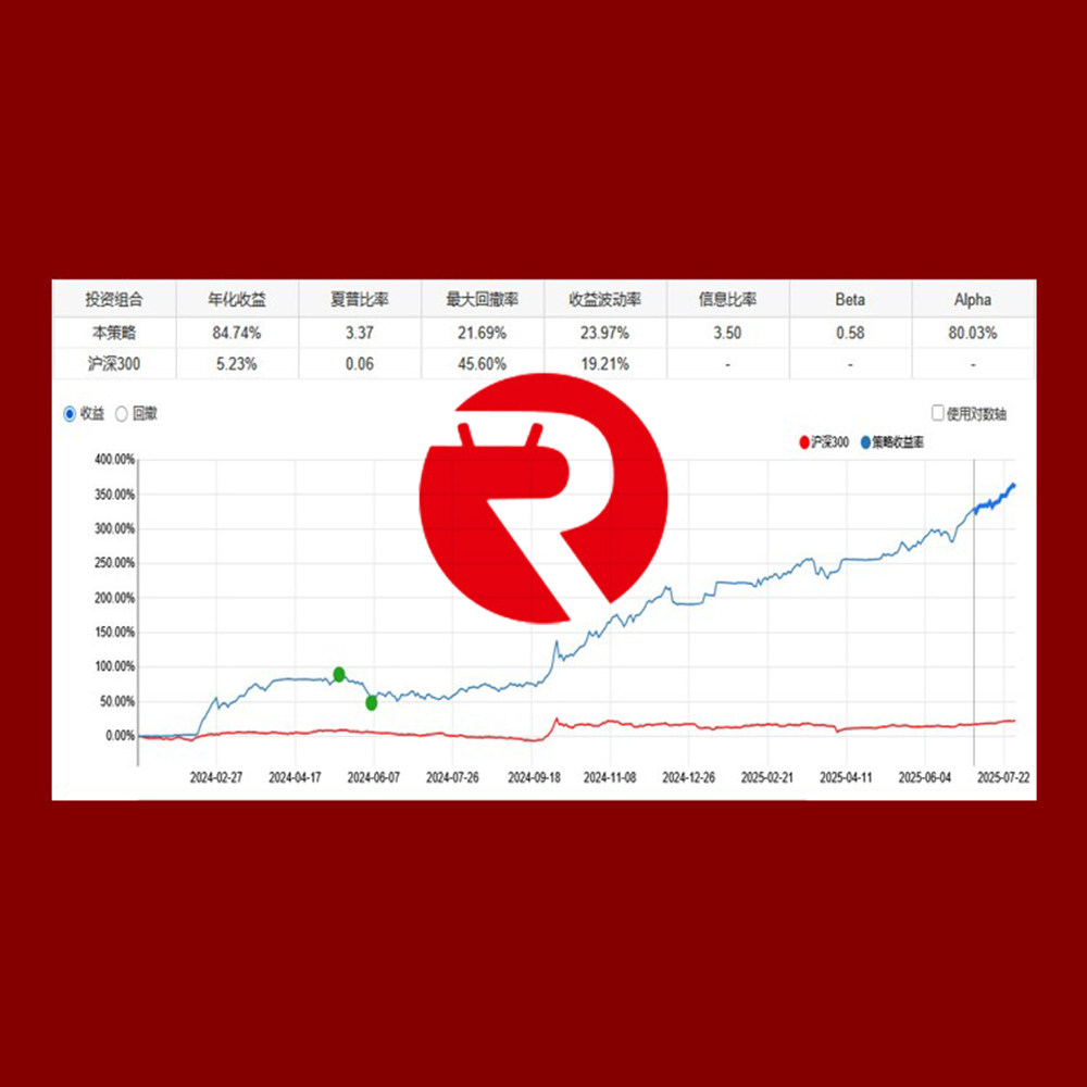 久远长红试用3个月,全自动AI智能量化交易机器人到底靠谱吗?-自动化应用-淘宝百科网