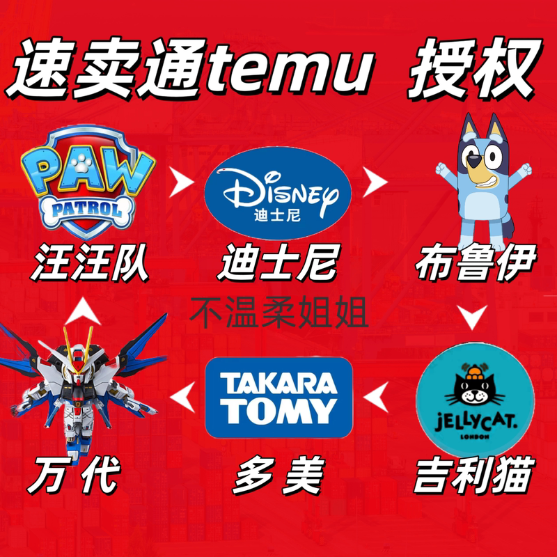 Aliexpress Anime Ip Brand Licensing Disney Hasbro Bluey Funko How to Train Your Dragon Tomica Bandai