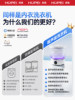 Hupai Mini Washing Machine for Underwear and Socks, Small Fully Automatic Washing and Drying Integrated Cleaning Machine