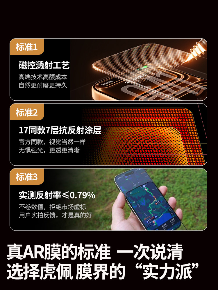 [Authorized by Corning Usa] Ar Corning Film Pro Anti-Reflective Tempered Glass Screen Protector for iPhone 17 Pro Max, Apple 16 Pro Dust-Free Warehouse, 15 Phone Screen Protector, 14 Full-Screen Anti-Reflective High-Definition Screen