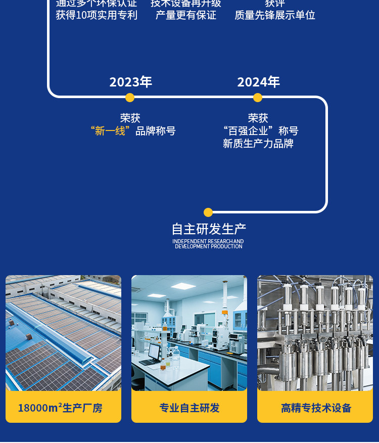 Герметик 固展木板环保地板胶无溶剂满铺型木板结构胶15kg/25kg木板粘结胶