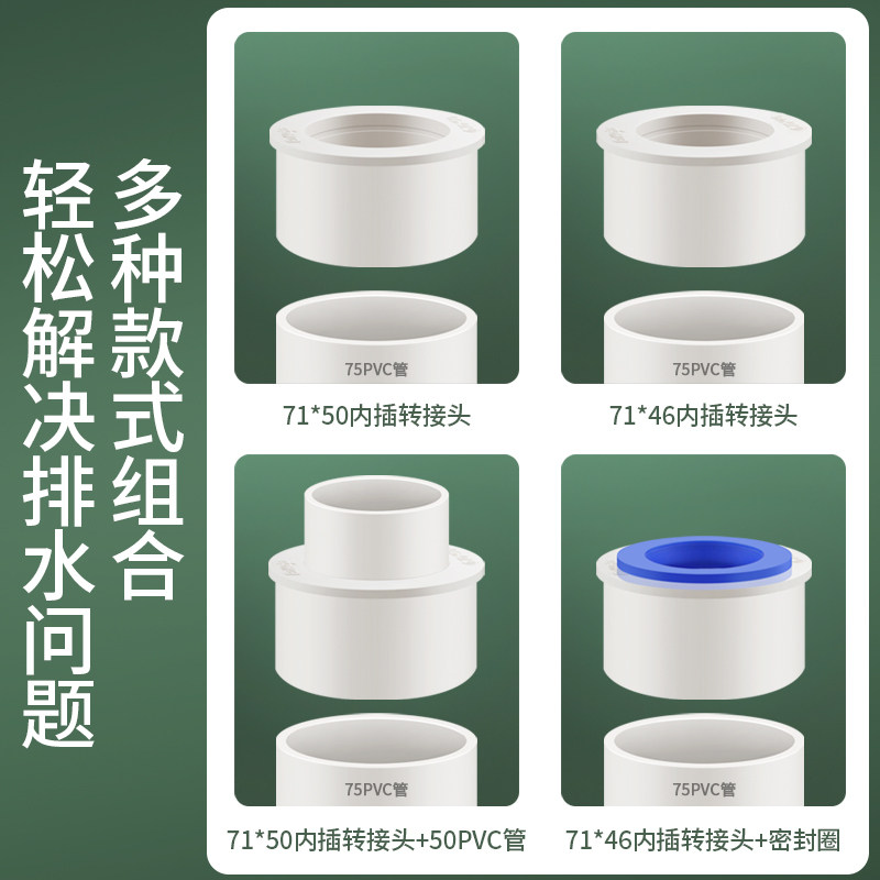 75PVC管变50/46排水管配件补D芯直接转接头下水管件内插变径大小