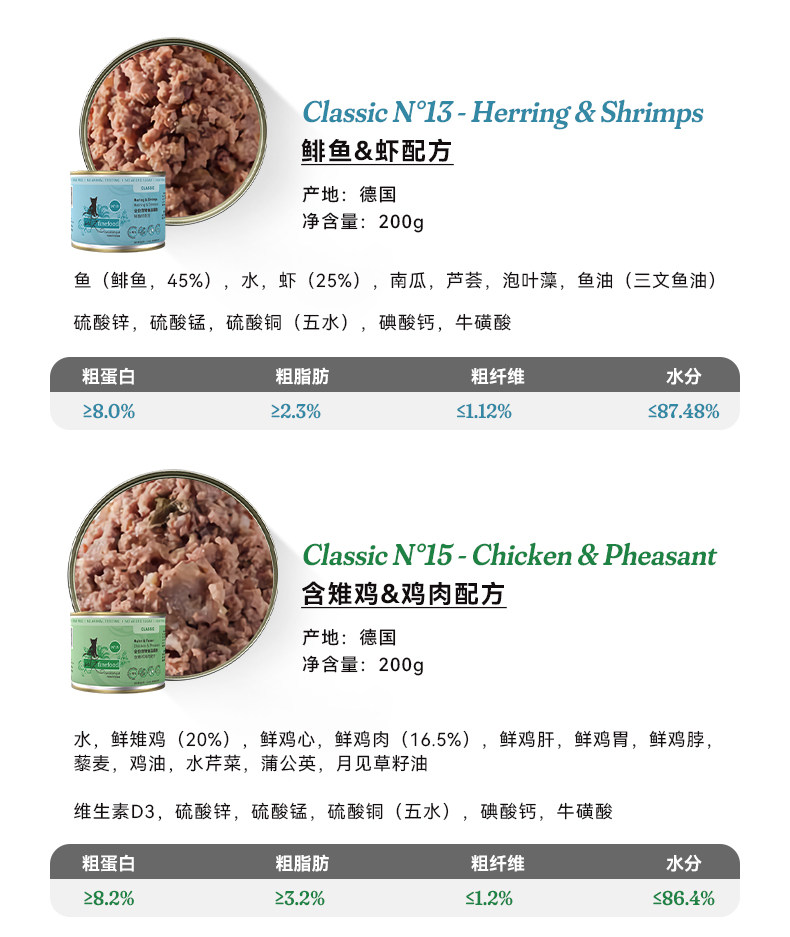 Кошки закуски catz凯姿猫罐头全猫主食罐德国进口营养猫湿粮经典系列200g finefood