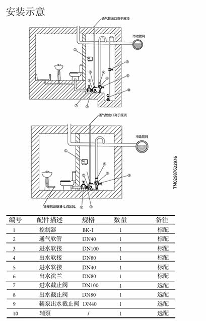 安装示意图