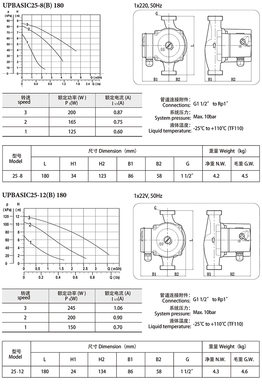 煤改电循环泵屏蔽泵