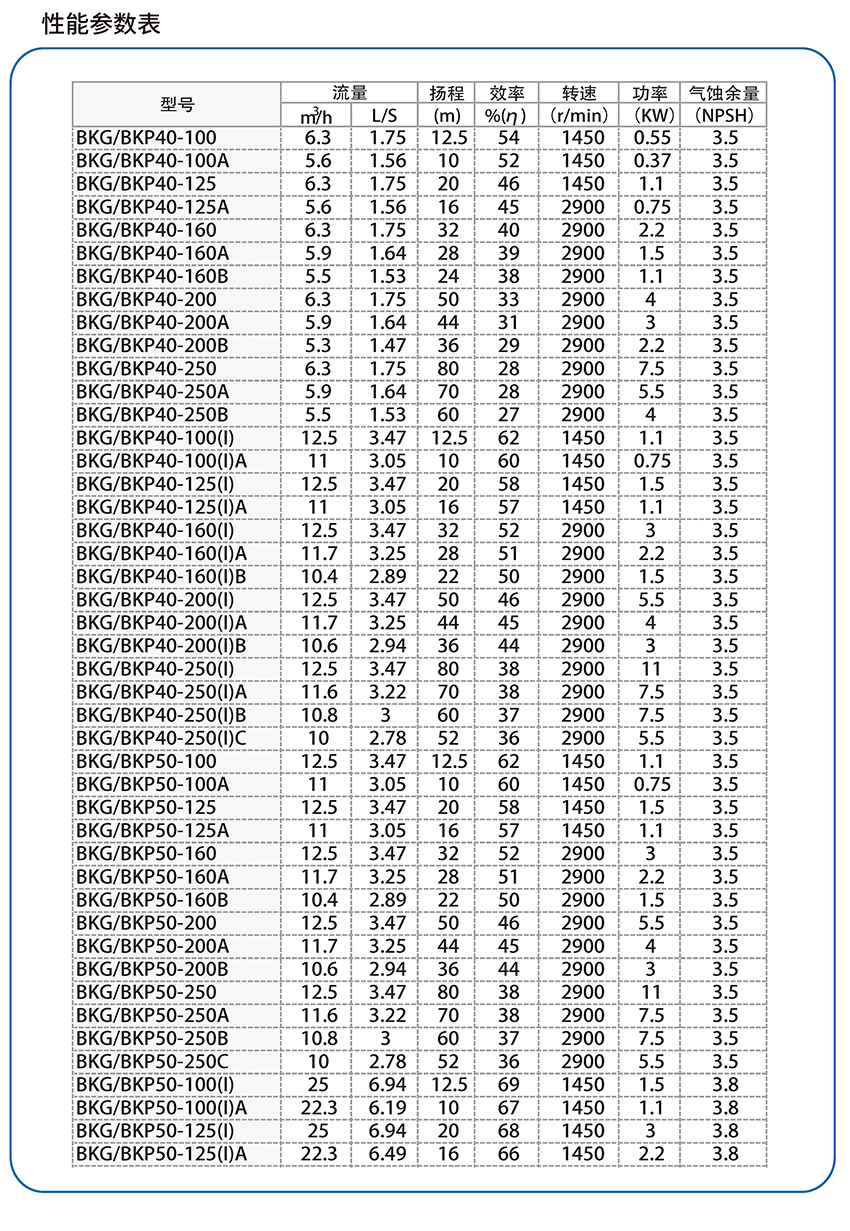 2018中外合资-博克斯综合样本_页面_104.jpg