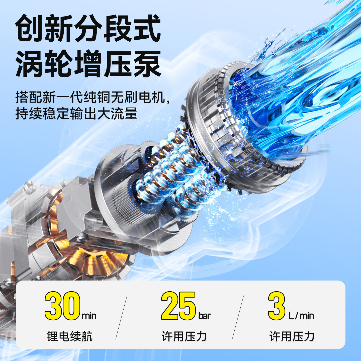 告别繁杂洗车烦恼 🚗,享受高效清洁利器 💦-洗车机-淘宝好物网