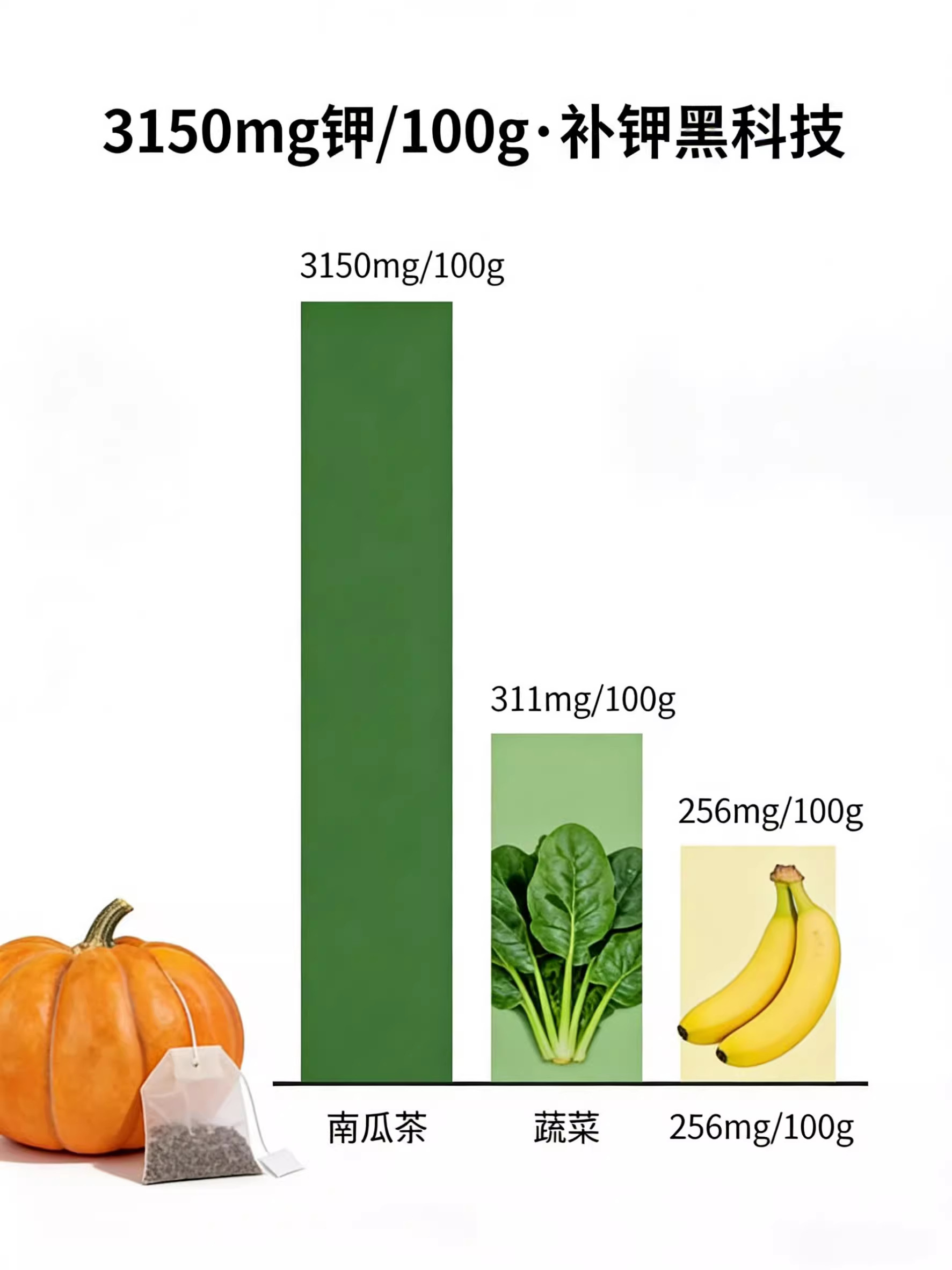 Pumpkin Pineapple Tea Wu Zhi Mao Tao Cold Brew Herbal Tea 30g x 10 Bags Sugar Free quality and texture