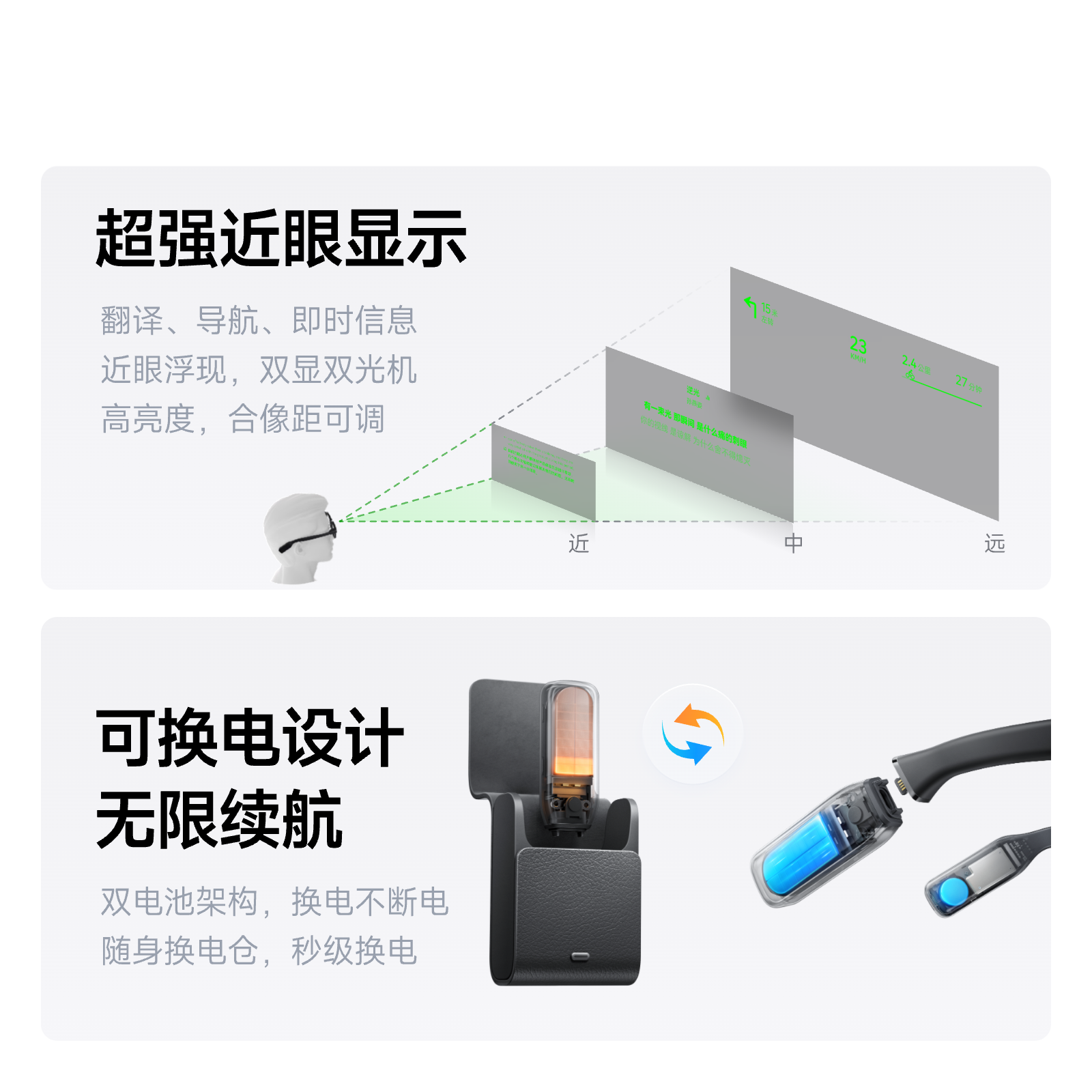 🔥【新品88VIP特惠】夸克AI眼镜S1：智能眼镜的新高度！🔍📸NAV📍-智能眼镜-淘宝好物网