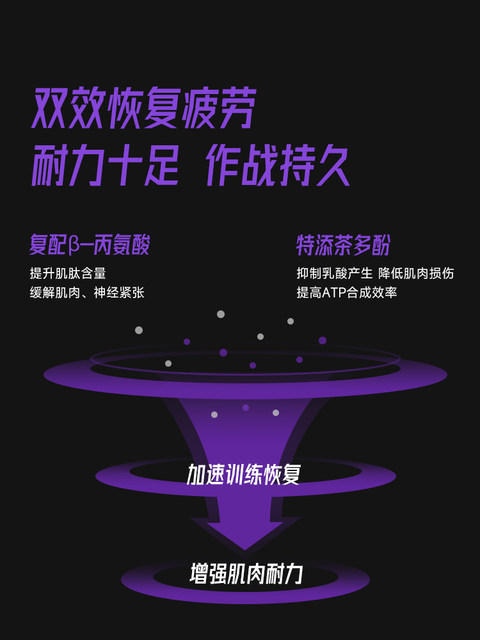 Foyes Nitrogen Pump Powder Taurine Creatine Zinc Magnesium Monohydrate Creatine Glutamine Endurance Training Fitness Supplement