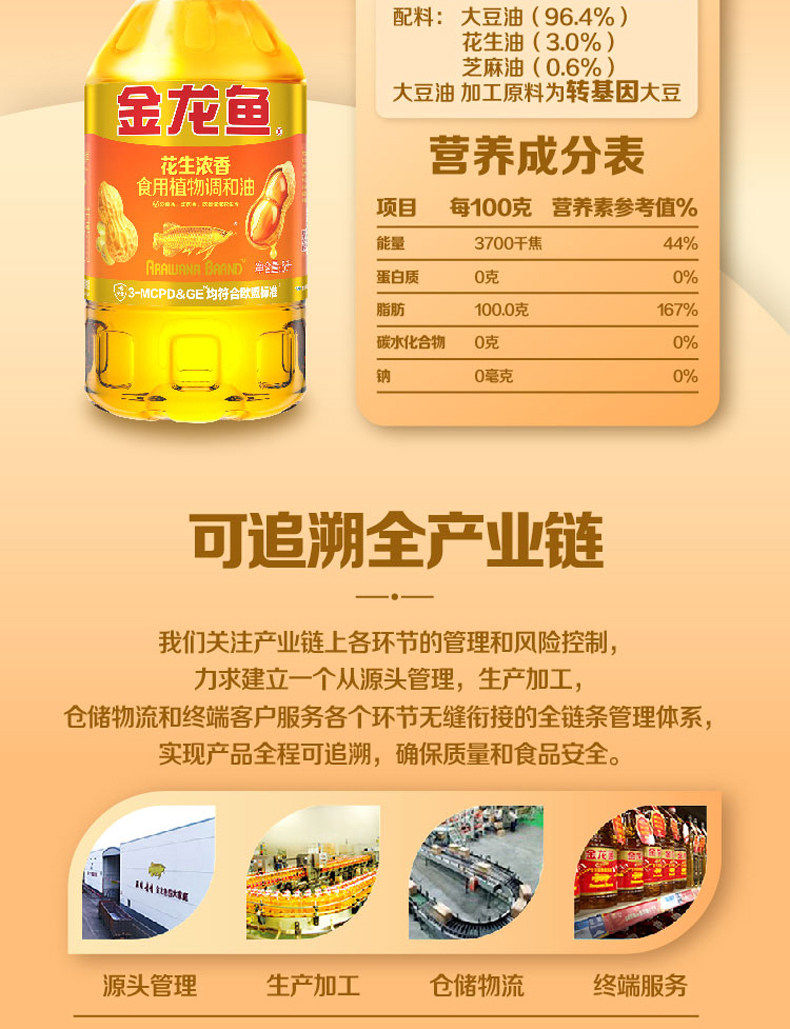 安享好物 安享B级调和油-金龙鱼花生 浓香调和油 国标 