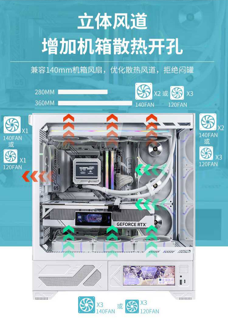 【宸音双11】VK瓦尔基里ATX机箱VK03无立柱侧透背插海景房6.2英寸屏幕电脑机箱插图6