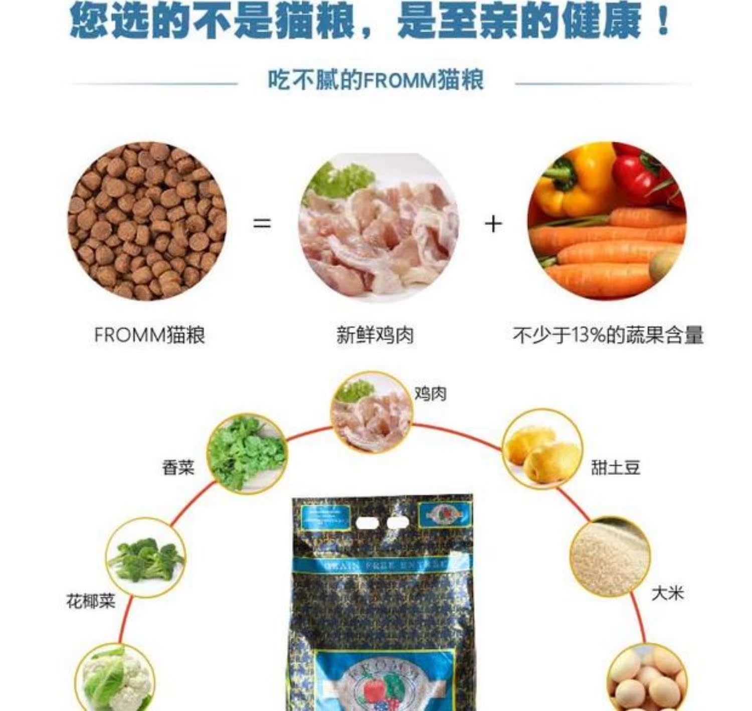 TỪ 福摩 无 cá hồi thịt vịt thịt thực phẩm mèo 15 lbs vào mèo nhỏ thức ăn chính mèo thức ăn tự nhiên mèo 5 lbs - Cat Staples hạt catsrang