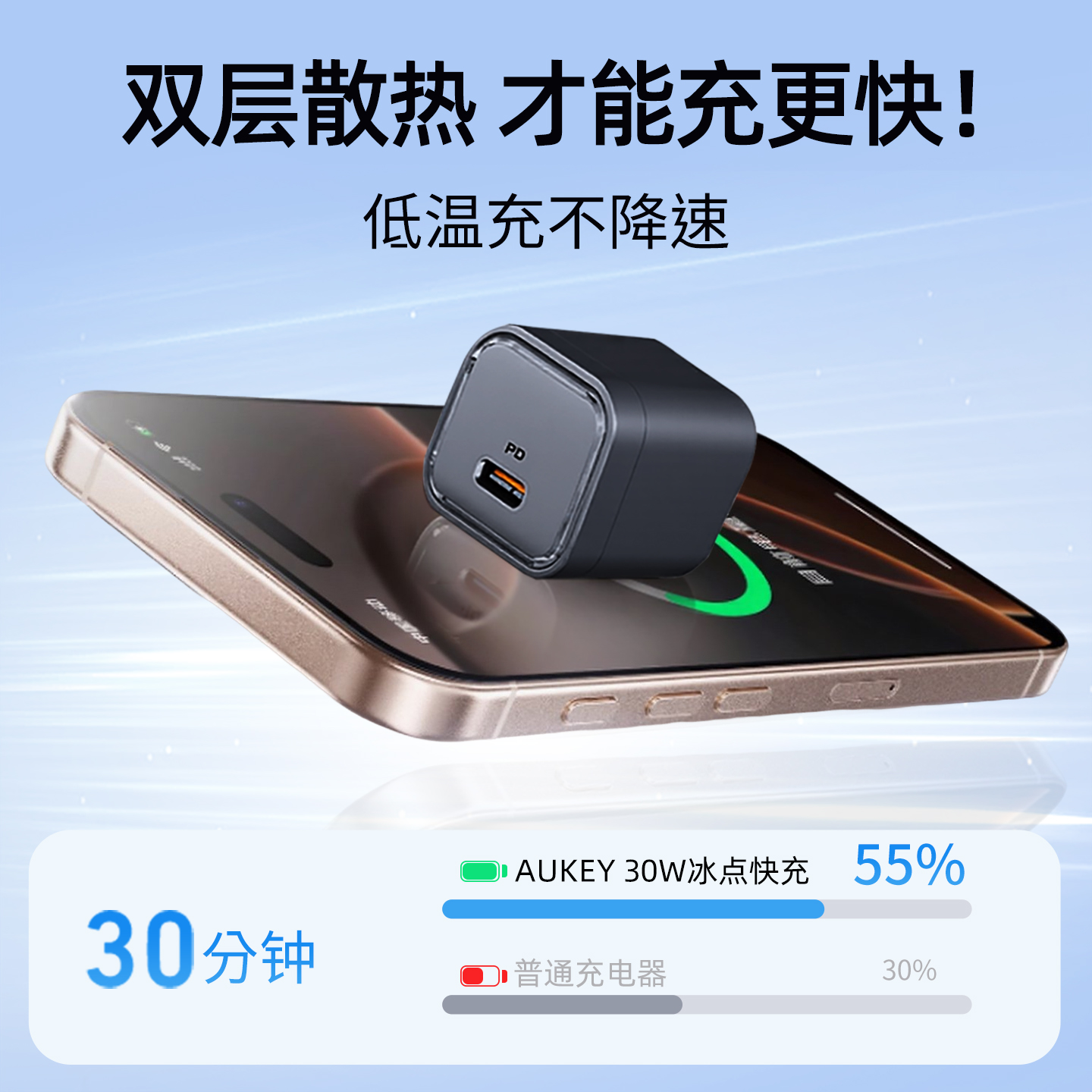 Anker 安克 30W氮化镓PD快充电器 PA-C1 多重优惠折后¥32.48包邮 淘金币可抵扣¥4.13 晒单可返¥3