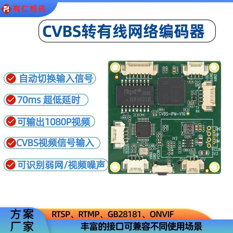 Low-Latency Cvbs Encoding Board Thermal Imaging Encoder Cvbs Video to Network Analog Conversion Capable of Recognizing Snowflake Artifacts