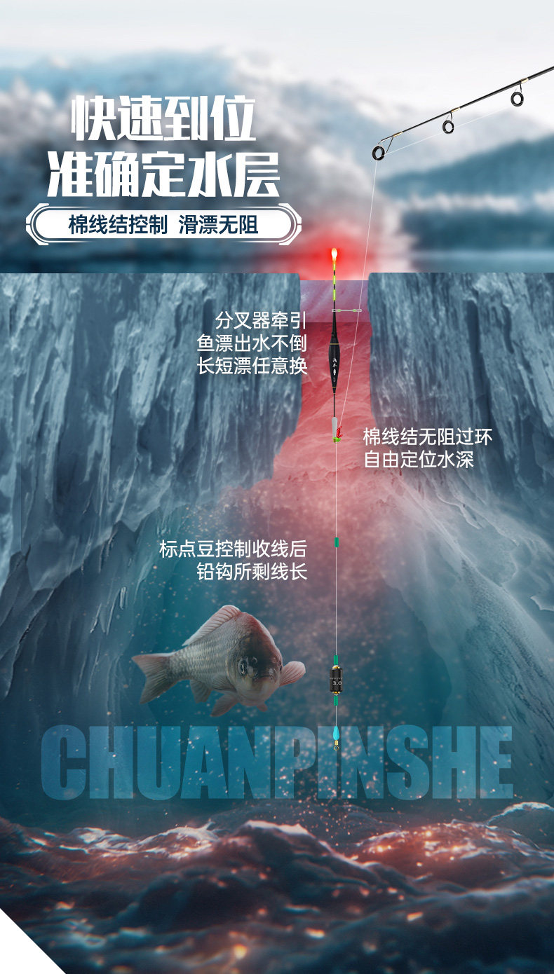 Ice удочкой 新款冰钓竿冬季迷你超短节便携钓鱼冰钓杆绑好线组成品竿轮全套装