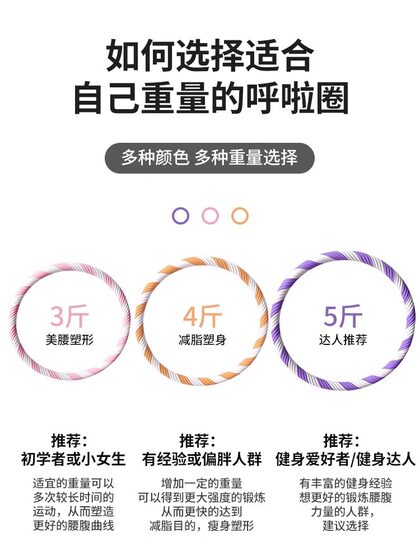 Hula Hoop for Abdominal Control, Weight Loss, Slimming Belly, No Harm to the Waist, for Teenagers, 2026 Fat-Burning Fitness Special Tool