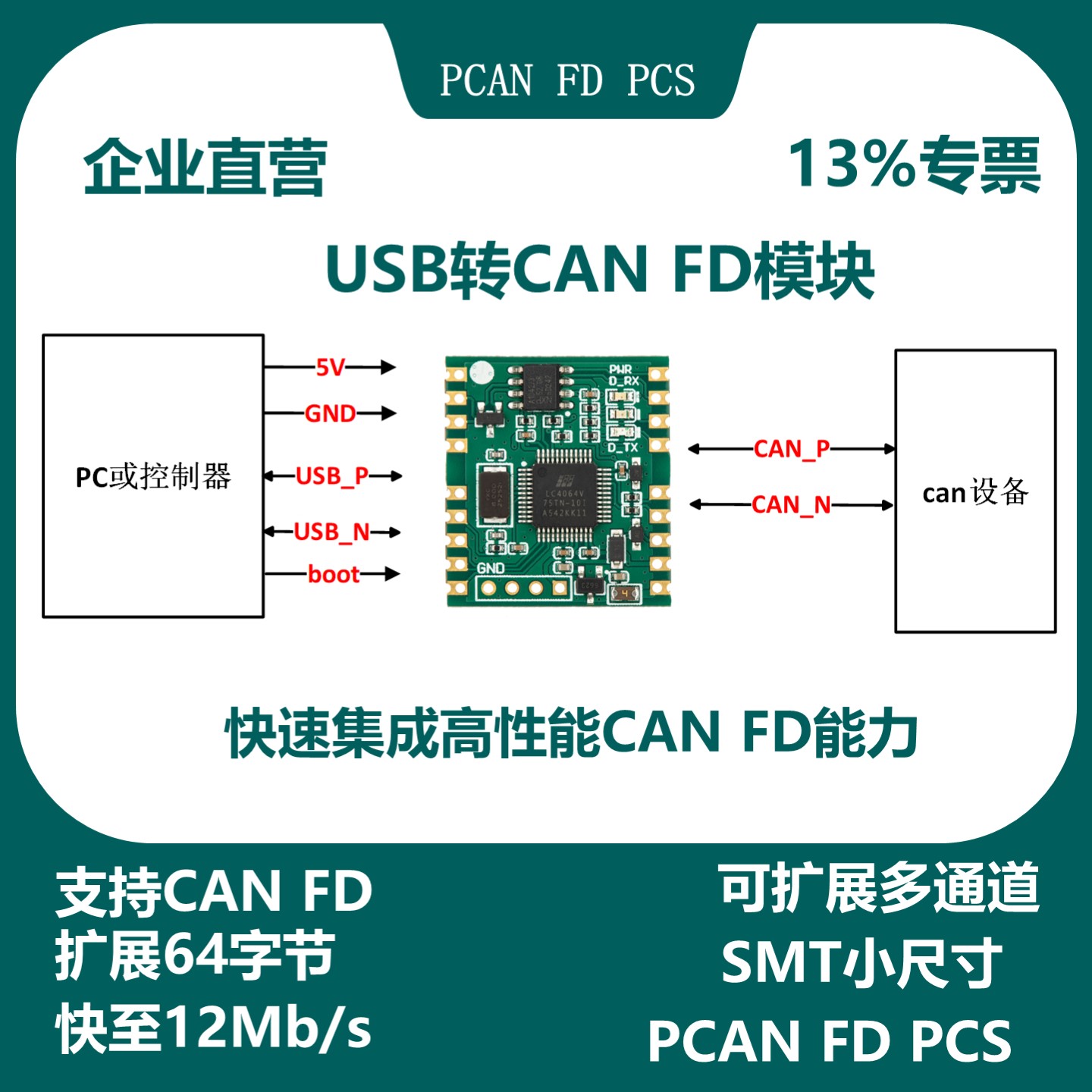 USB转CAN FD模块 PCAN FD linux socket can 串口转CAN FD