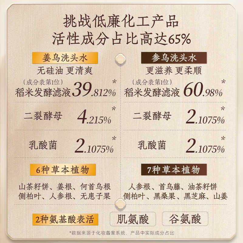 长发小寨国颐堂防脱育发精华液红瑶养发参乌洗发水固发增发生发剂|学生党也能用的护发宝藏!_头皮精油_淘宝美妆网