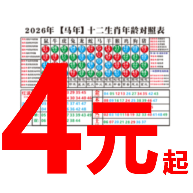 2026年午年干支カード：十二支と五行の比較表、高解像度、防水、ラミネート加工メモリーカード