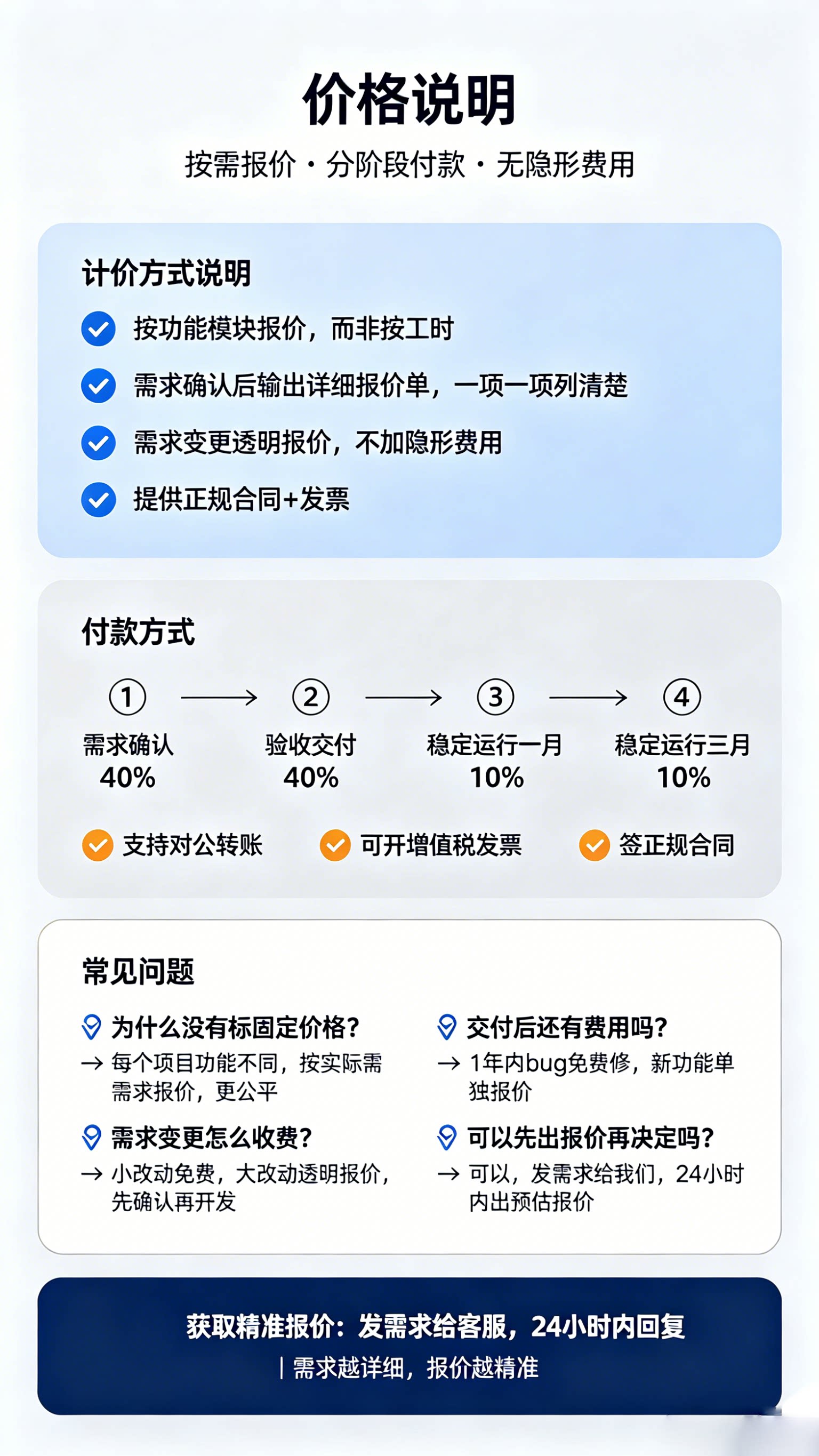 O1CN01FAl9EV1LOPfCcbRL8_!!2220866221289.png