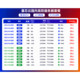 Domestic High-Security Cloud Server Rental, Platinum High-Frequency Cpu, Exclusive Bandwidth, High-Configuration Cloud Host, High-Security Instant Solution