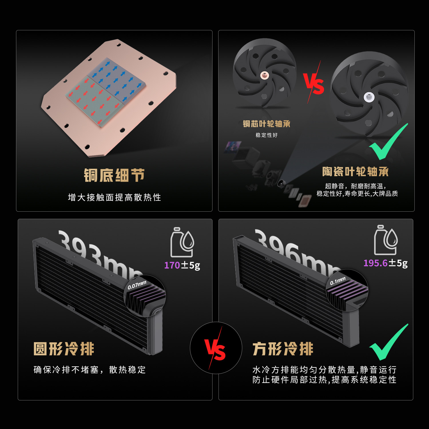 СЖО LovingCool SC60 Firefly 240мм черный