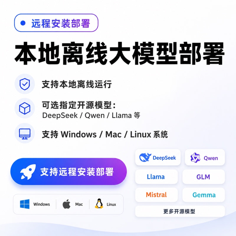 Remote Deployment of Offline Local Ai Large Models Qwen Tongyi Qianwen/Deepseek Model Local Deployment Remote Deployment of Offline Local Ai Large Models Qwen Tongyi Qianwen/Deepseek Model Local Deployment