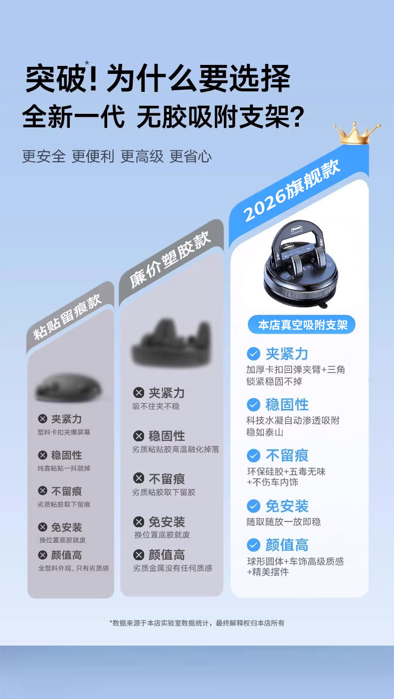 2026 New Model Car Phone Holder with Suction Cup for Navigation, Dedicated for Dashboard Vacuum Adsorption Phone Holder