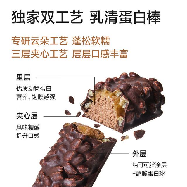 Foyes Whey Protein Bar Foryes Low 0 Sugar-Free Fat-Free Calorie Satiating Fitness Muscle-Building Protein Energy Bar