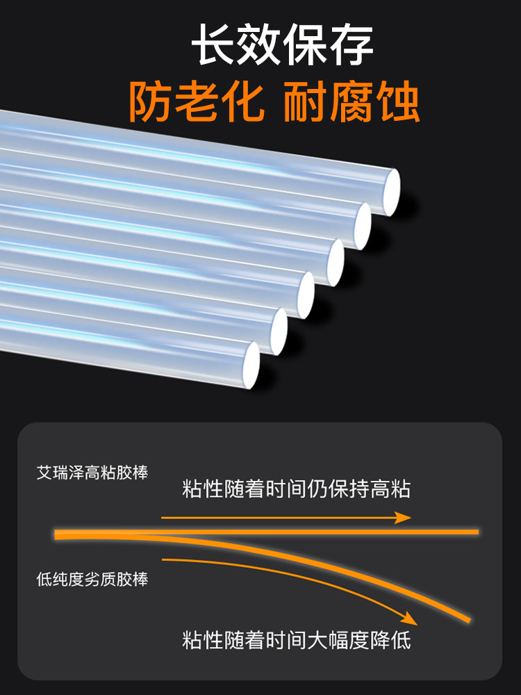 热熔胶棒高粘热熔胶家用强力手工胶水7mm/11mm热融胶枪胶条热溶条