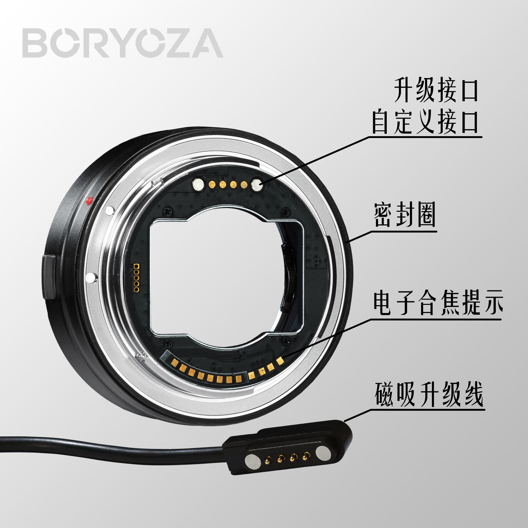 从EF/EFS到R:BORYOZA电子转接环让你的摄影设备焕然一新📷💡-数码相机适配器-淘宝好物网